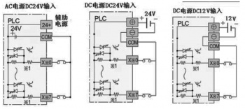 三菱plc輸入電路如何接？